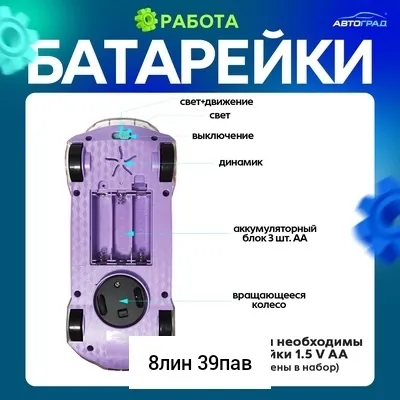 Миниатюра 2