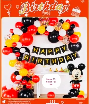 Набор шаров,Фотозона ,арки из шаров Каждый набор как на фото Супер качество Арка из