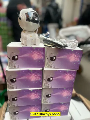 Цена штучно: 350руб Цена оптом: 350руб упак. 5шт=1750руб Игрушка, пластик без выбора цвета